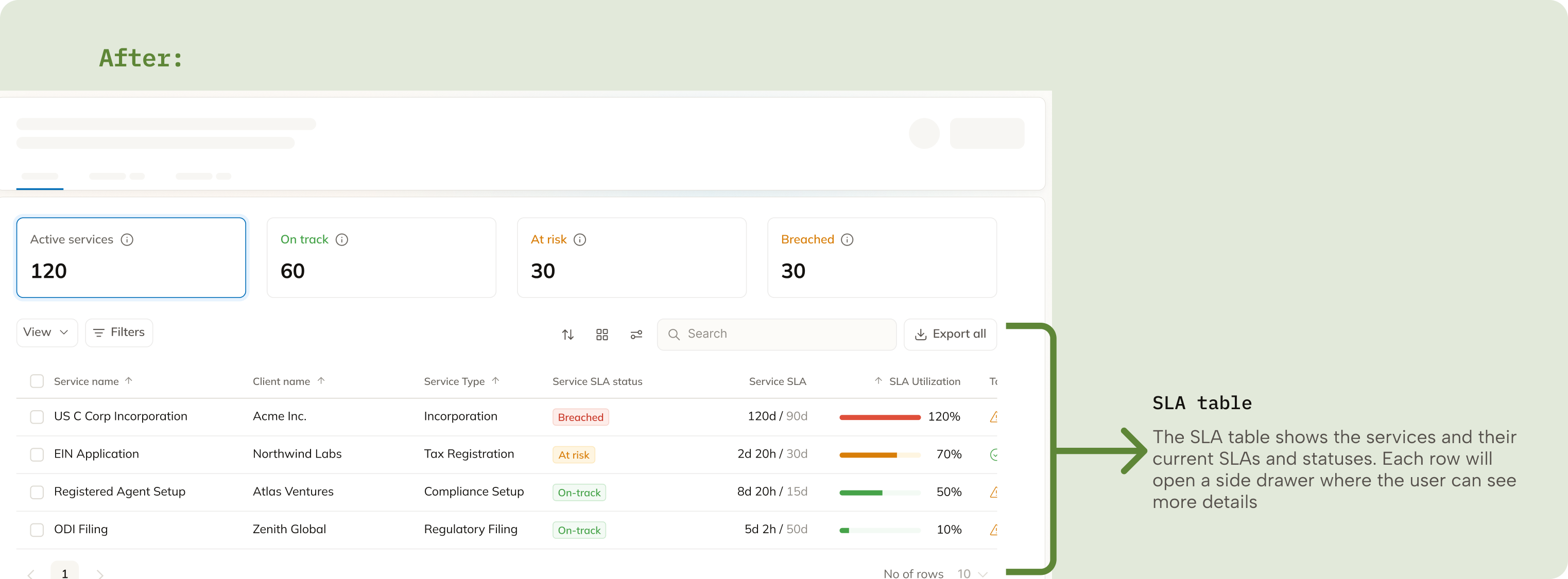 Tasks designs